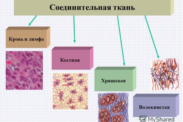 Mega darknet market форум